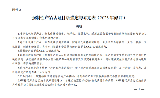 强制性产品认证目录描述与界定表(2023年修订)PDF下载